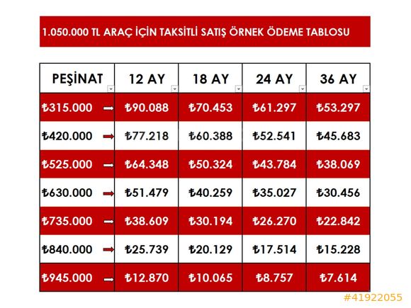 HATASIZ SERVİS BAKIMLI / 735.000 TL KREDİ