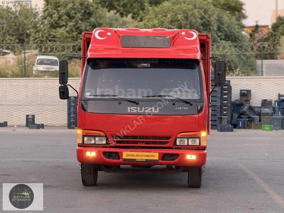 MASRAFSIZ BAKIMLARI TAM ŞAMPİYON