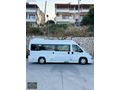 EMSALSİZ PERSONEL PAKET