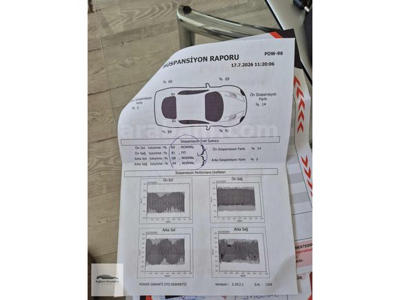 SEAT LEON 1.5 EcoTsi XCELLENCE 2020
