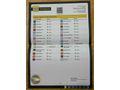 Sahibinden Opel Insignia 1.6 T Edition Elegance 2010 Model 