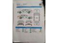 Sahibinden Fiat Egea 1.3 Multijet Easy 2018 Model