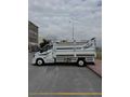 Sahibinden Ford Trucks Transit 190 P 