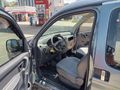 Sahibinden Citroen Berlingo 1.9 D FG 2007 Model