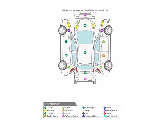 Sahibinden Renault Megane 1.4 Authentique 2008 Model 