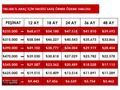 RENAULT CLİO 1.5 DCİ JOY 0.99 ORAN İLE KREDİ İMKANI