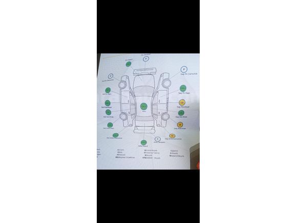 Sahibinden Renault Clio 1.5 dCi Joy 2017 Model