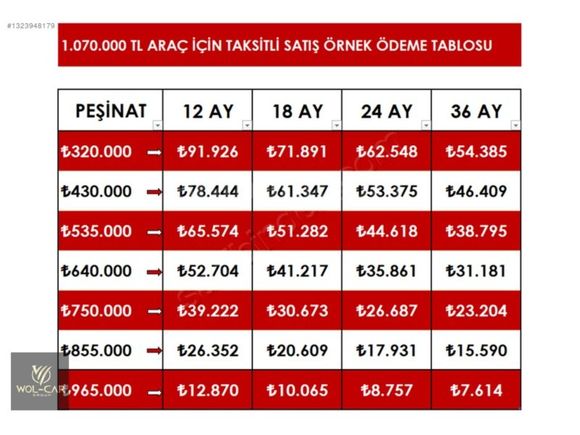 WOL - CAR'dan 2022 MODEL FİAT EGEA EASY 1.6 MULTİJET OTOMATİK //