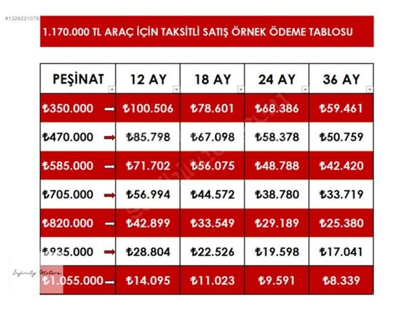 2024 FİAT EGEA 1.6 MULTİJET DCT EASY