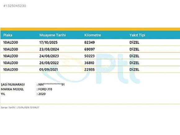 2020 MODEL TİTANİUM PLUS 94 BİN KM DE
