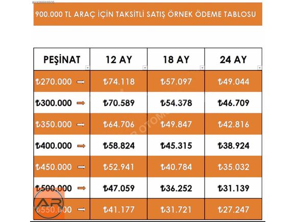 270 BİN PEŞİN KREDİ/SENET 2019 Courier 1.5 TDCI Titanium Plus
