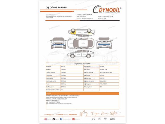 Sahibinden Renault Symbol 1.5 dCi Joy 2018 Model 