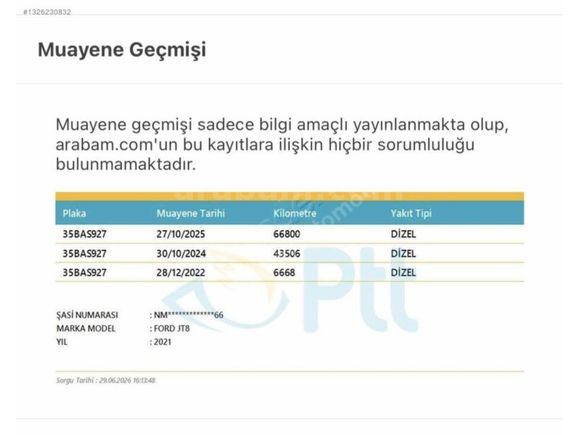 2021 MODEL TİTANİUM PLUS 90 BİN KM DE