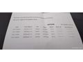 Sahibinden Renault Clio 1.2 Joy 2013 Model