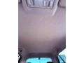 Sahibinden Skoda Fabia 1.4 Elegance 2003 Model 