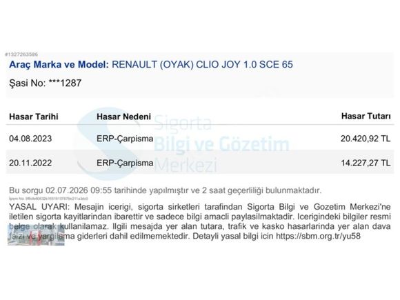 TOYOTA PLAZA TOKULLAR'DAN 2021 CLİO 1.0 SCE MANUEL