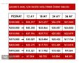 OPCAR'DAN 2012 LİNEA ACTİVE PLUS KREDİNİZ BİZDEN !!!