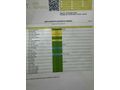 Sahibinden Renault Clio 1.5 dCi Alize 2006 Model 