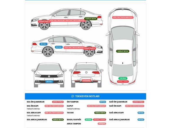 Sahibinden Volkswagen Jetta 1.6 Midline 2007 Model 