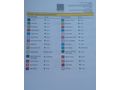 Sahibinden Renault Megane 1.5 dCi Exception 2010 Model 