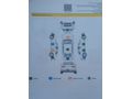 Sahibinden Renault Megane 1.5 dCi Exception 2010 Model 
