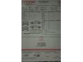 Sahibinden Renault Fluence 1.5 dCi Expression 2010 Model
