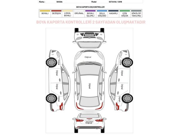 Sahibinden Skoda Octavia 1.6 TDI Optimal 2019 Model