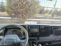 Sahibinden Mitsubishi Canter 3.5B
