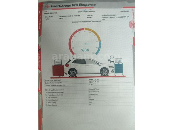 Sahibinden Dacia Sandero 1.5 dCi Stepway 2017 Model