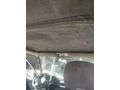 Sahibinden Mitsubishi L 300 Panel van 1998 Model