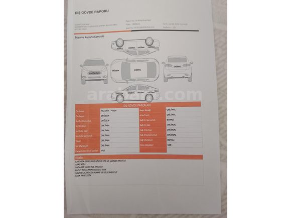 Sahibinden Peugeot 301 1.6 HDi Active 2017 Model