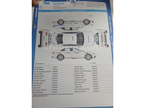 Sahibinden Ford Focus 1.5 TDCi Trend X 2016 Model