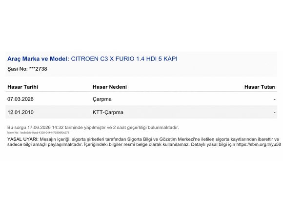 Sahibinden 2010 Model Değişensiz Citroen C3