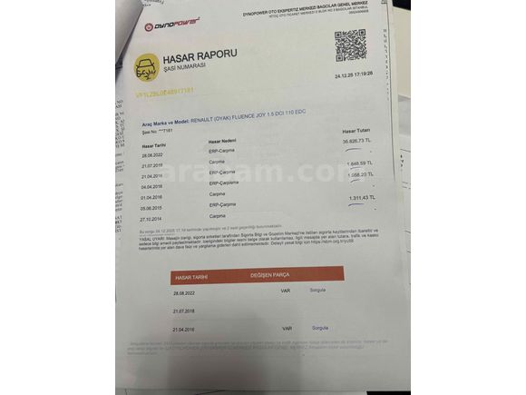 Sahibinden Renault Fluence 1.5 dCi Joy 2013 Model 