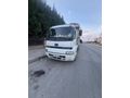 Sahibinden BMC Pro 620 