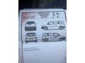 Sahibinden Ford Transit Custom 310 S Delux 2015 Model 