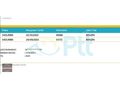 2020 MODEL CİTROEN C.3 1.2PURETECH EAT6 OTOMATİK -HATASIZ-