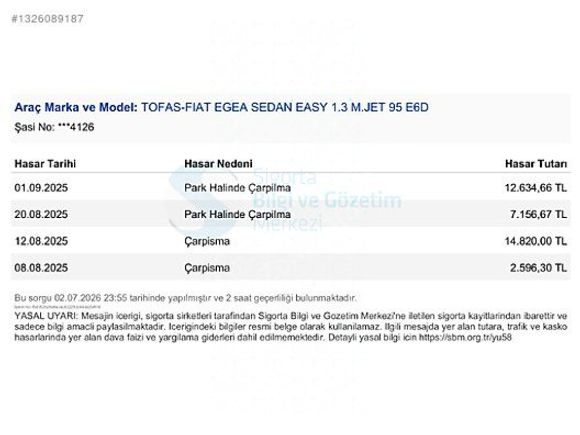 ZENIT | 2023 EGEA 1.3 MULTIJET EASY PLUS 99.000KM YETKİLİ BAKIM