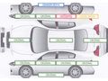 Sahibinden Skoda SuperB 1.6 TDI Elegance 2015 Model 