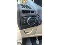 SER AUTODAN / FOCUS STYLE / 1.6 TDCI / BAKIMLI / KARTA TAKSİT