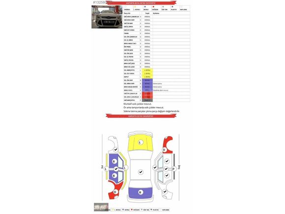 SER AUTODAN / FOCUS STYLE / 1.6 TDCI / BAKIMLI / KARTA TAKSİT
