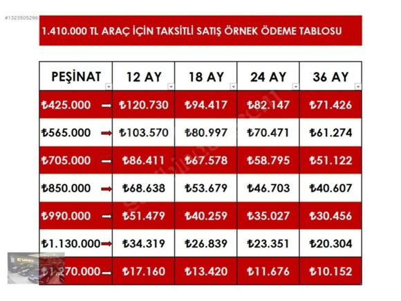 NAKİT SENET VEYA K KARTI 2 BOYA TİTANİUM FOCUS
