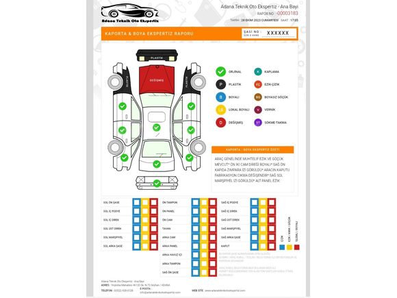 Sahibinden Renault Megane 1.5 dCi Touch 2018 Model