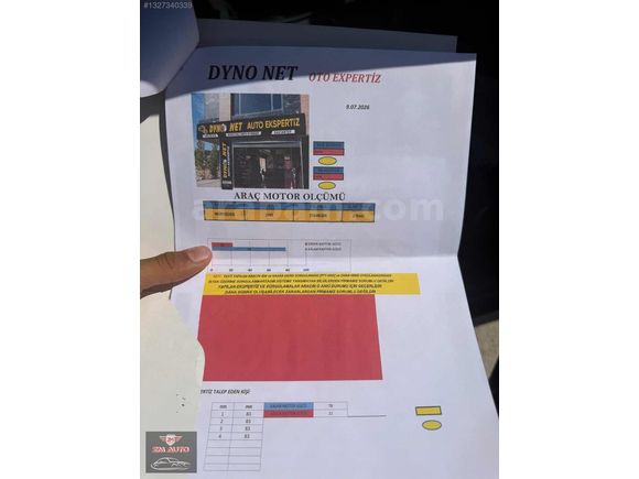 ZM AUTO DAN ÇOK TEMİZ MERCEDES C180