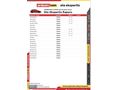 BRN_MOTORS' HATASIZ-BOYASIZ MAZDA 3 POWER SENSE
