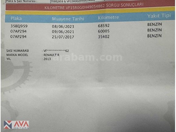 2013 RENO CLİO 1.2 BENZİNLİ HATASIZ BOYASIZ EMSALSİZ 79 BİNDE