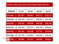 2013 RENAULT CLİO İCON PAKET DEĞİŞENSİZ 199 BİN KM 1,5 PARÇABOYA