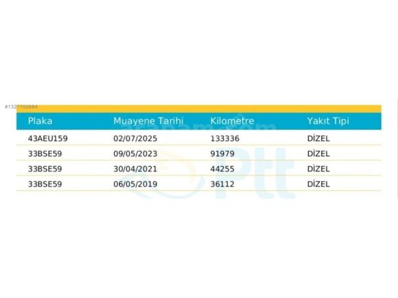 2016 CLİO 1.5 DCİ İCON 144.000 KM FULL PAKET