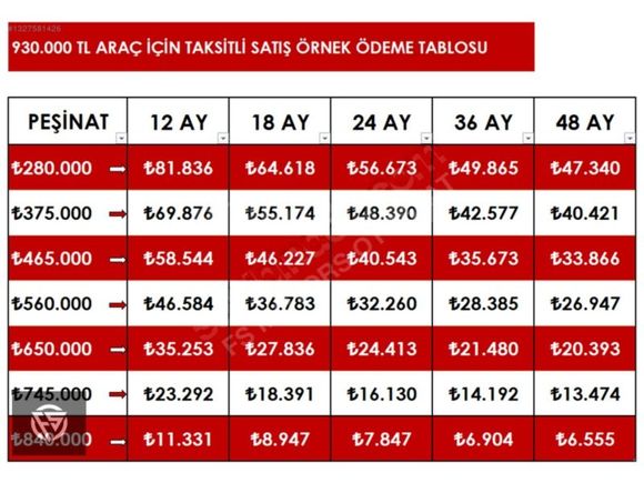**280.000TL PEŞİNAT** 2019 208 1.2 PURETECH S&S ACTİVE 110 LUK