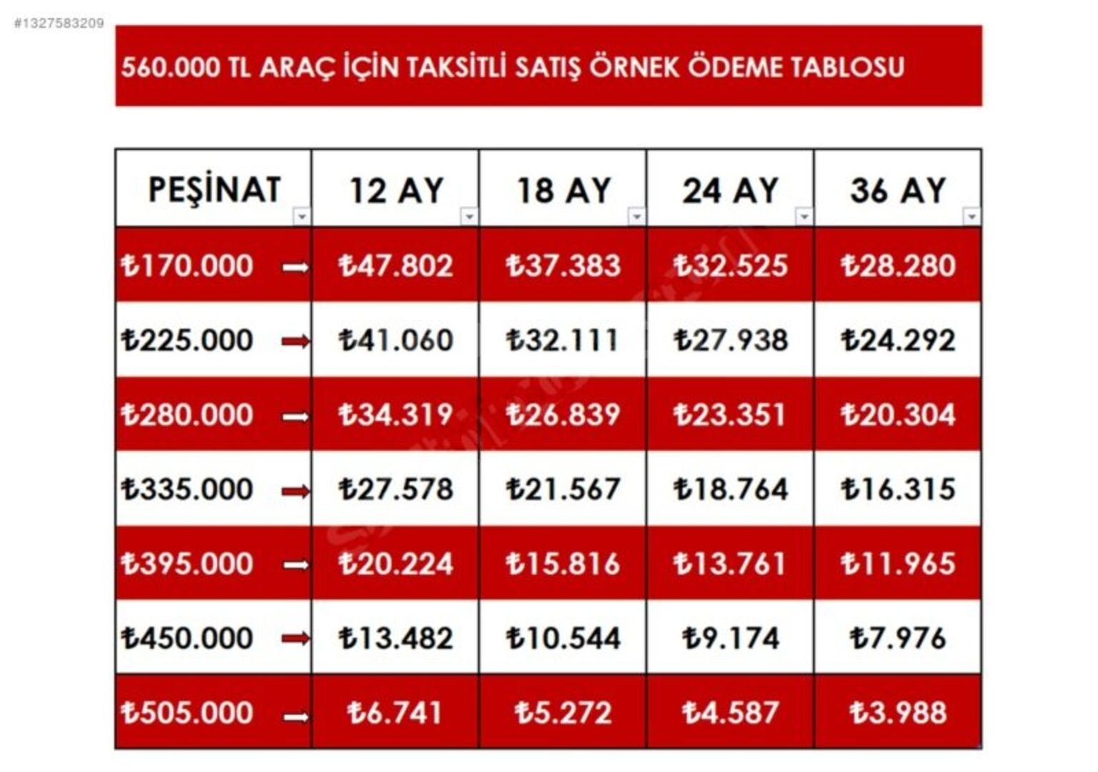 Galeriden Renault Clio 1.5 dCi Joy 2016 Model İzmir 268.000 km Beyaz 2